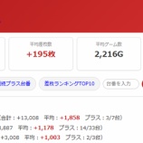 『2026.6/25　MD目黒』の画像