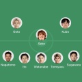 【朗報】日本vsチュニジアのスタメンはぶっちゃけこれでいいっしょｗｗｗｗｗｗｗ