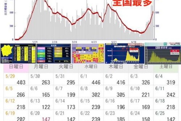 つれづれなるままの岡山駅 イオンモール岡山 Gpsの周辺から イオン 中心 グローカル 366 Gps Aps