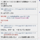 『2015年９月限　SQ速報』の画像