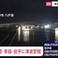 津波警報発令！今すぐ逃げてください