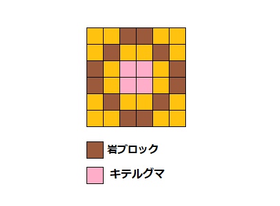 ポケとる キテルグマのイベントを攻略 ハイパーチャレンジ ぴかぴか日誌 ポケとるなど 攻略