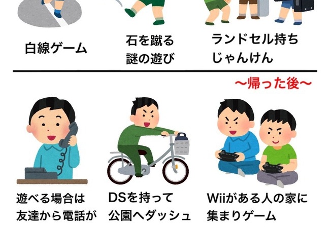 ワイらの小学生時代、楽しすぎたwww