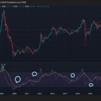 パチンコCR銀河鉄道999と80年代レトロゲーム