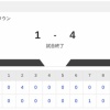 【試合結果】巨人vs日本ハム2軍 0-4｜交流戦4回戦｜個人成績｜7/21