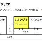 バリ島の本　＠ナタラジャ・バリ　&more