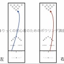 過酷な投げ納め