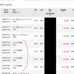 リサイクルパソコンビーグル 代表ブログ