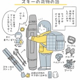 『【雑談】スキーの荷物の話』の画像