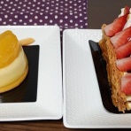 深川に住んで! StageⅡ