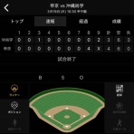 風の動物病院のブログ