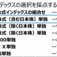 山崎元氏の「インデックスファンドの選択法」インデックス投資の基本が詰まった良動画です。