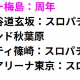 『7/28の注目　①』の画像