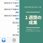 自動FX教えてもらったら半年で25万増えた凡人OLの話