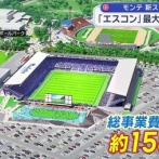 Jリーグって長期的には衰退するよな？