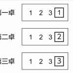 八街榎戸公民館　健康麻雀