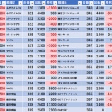 『10/26 コンサートホール調布 』の画像