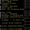 王柏融の育成契約を知った湾G民の反応ｗｗｗｗｗｗｗｗ