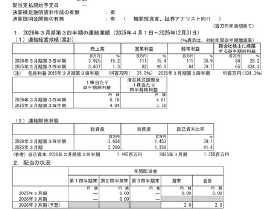 ランサーズ 2026年3月期第3四半期決算