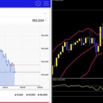  バイナリーオプション攻略ブログ(初心者が月5万円稼ぐ方法)