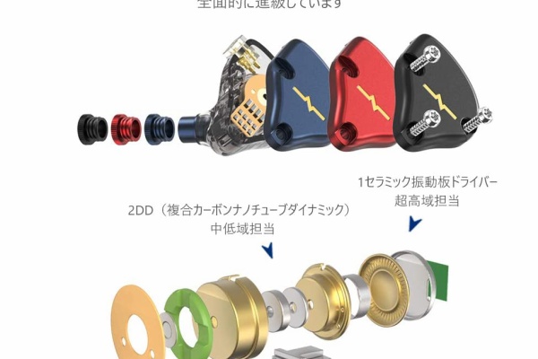 メタラーのヘッドホンブログ - 2020年10月