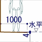 ことばの建築