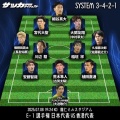 【速報】日本vs香港のスタメンがこちらｗｗｗｗｗｗｗｗｗｗｗ【予想】