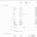 編集長の備忘録001