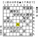 第84期順位戦Ａ級５回戦、増田八段対佐々木（勇）八段戦