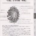 『増補改訂 名作・迷作エンジン図鑑 その誕生と発展をたどる』。