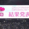 日本ハム「彼氏にしたい選手No.1決定戦」西川が初の1位に輝く