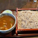 けいのむ　食べたもの作ったもの