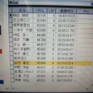 トラクト26-31