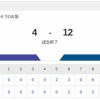 【勝利】オリックスvs日本ハム 20回戦｜試合後ハムファン集合｜8/15