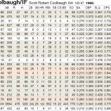 『クールボー、お久しぶり！｜2011-2012オフシーズン』の画像