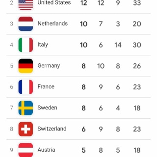 □ MOON BATHING ／ LESLEY DUNCAN : Light Mellow on the web