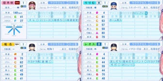 【にじさんじ】現時点ヒバリゼ笹木チームがこちら、これもう勝負あったんちゃうか？【パワプロ2026スペシャルマッチ】