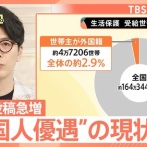 韓国国籍の無職　生活保護の不正受給がバレてお気持ち表明「悪いことをしたという認識はありません」