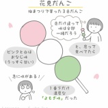 �ءڻ��̡۲ָ��ĻҤ򿩤٤��á٤β���