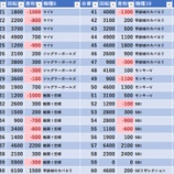 『7/3　スパークルⅤ』の画像