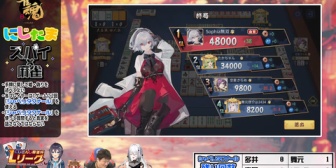 【にじさんじ】ソフィ、舞元から煽りカス認定される→雀魂で無双し最下位の舞元に「今どんな気持ちですか？」