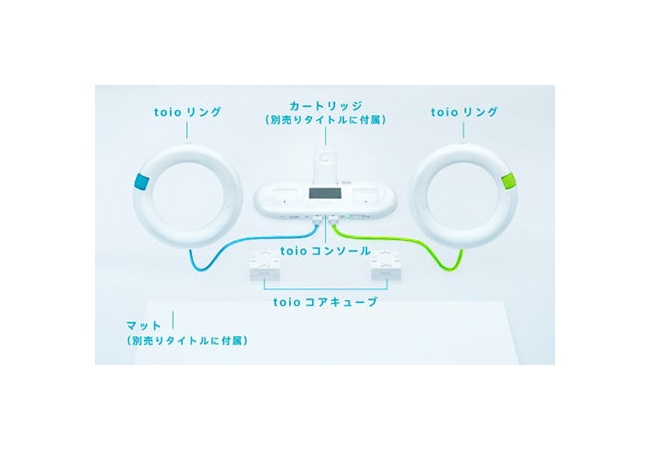 ソニーの新プラットフォーム「toio」 12月発売！ 価格は約20000円