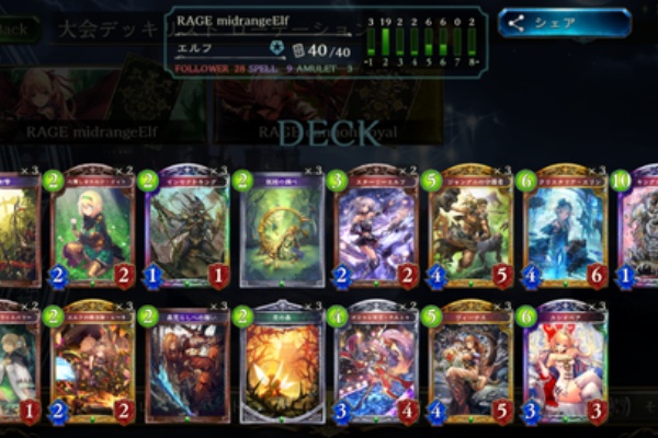 呟きたい時のまとめ場