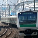 ちょこっとりんかい線