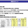 【決算】カプコン、第3四半期は大幅増益！『スト6』298万本販売、リピート販売も絶好調、デジタル販売本数比率はほぼ9割