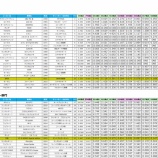 『NCCR2025OAMの御礼』の画像