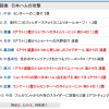 【vs楽天】日ハム打線、今日も爆発！4回に打者一巡の猛攻で5得点！！！
