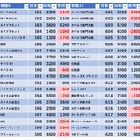 『4/11　エンジェル本店　旧イベ』の画像