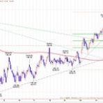  菊川弘之の月月火水木金金