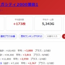 2026.9/5　マルハンメガシティ2000蒲田1　あかまる